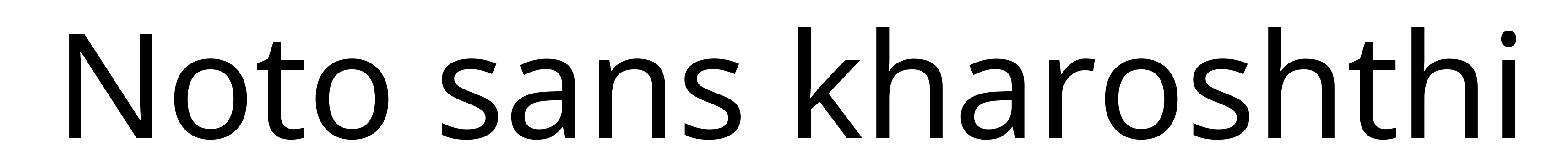 Noto sans kharoshthi