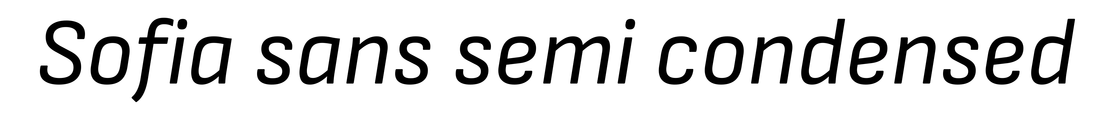 Sofia sans semi condensed