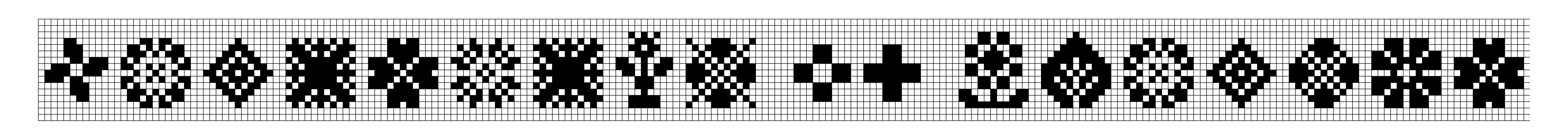 Yarndings 12 charted